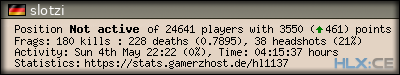 forum sig image