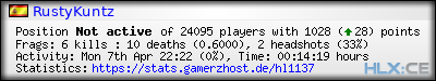 forum sig image