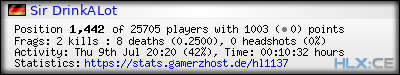 forum sig image
