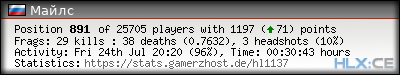 forum sig image
