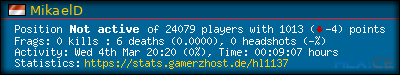 forum sig image