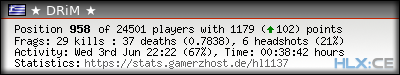 forum sig image