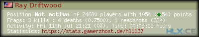 forum sig image