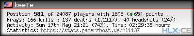 forum sig image