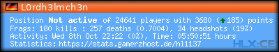 forum sig image