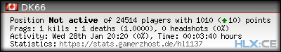 forum sig image