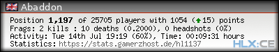 forum sig image