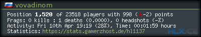 forum sig image