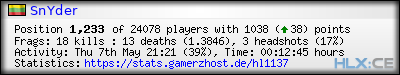forum sig image