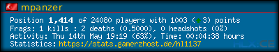 forum sig image