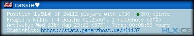 forum sig image