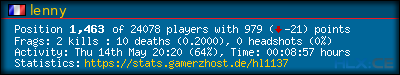 forum sig image