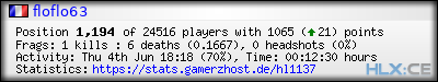 forum sig image