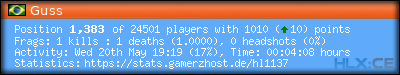 forum sig image