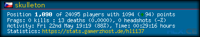 forum sig image