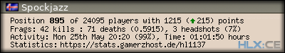 forum sig image