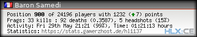 forum sig image