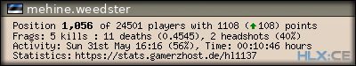 forum sig image