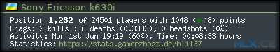 forum sig image