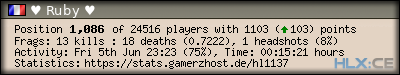 forum sig image