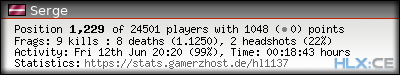 forum sig image