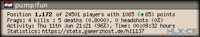 forum sig image