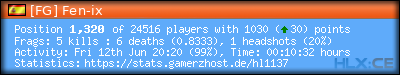forum sig image