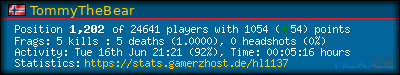 forum sig image