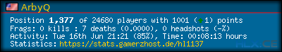 forum sig image