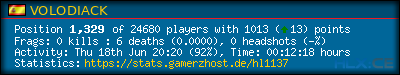 forum sig image