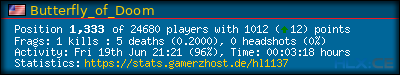 forum sig image