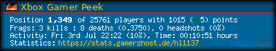 forum sig image