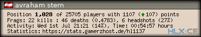 forum sig image