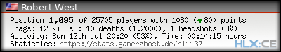 forum sig image