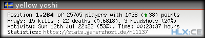 forum sig image