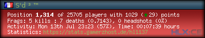 forum sig image