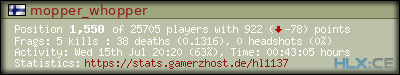 forum sig image