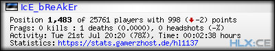 forum sig image