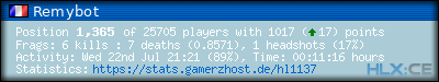 forum sig image
