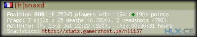 forum sig image