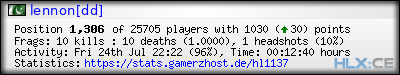 forum sig image