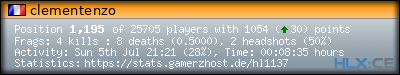 forum sig image