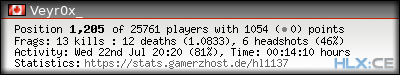forum sig image
