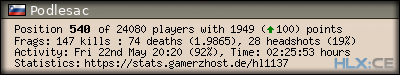 forum sig image