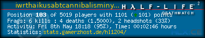 forum sig image