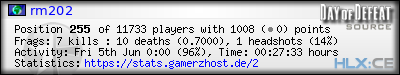 forum sig image