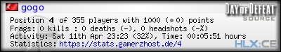 forum sig image