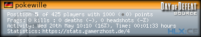 forum sig image