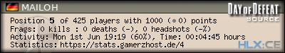 forum sig image